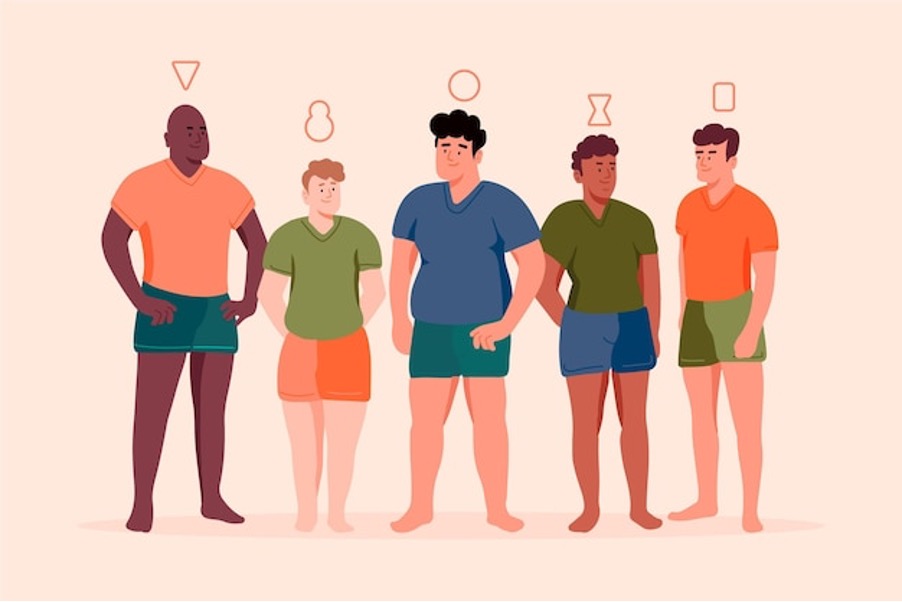 How to Dress for Your Body Type: A Comprehensive Guide for Men